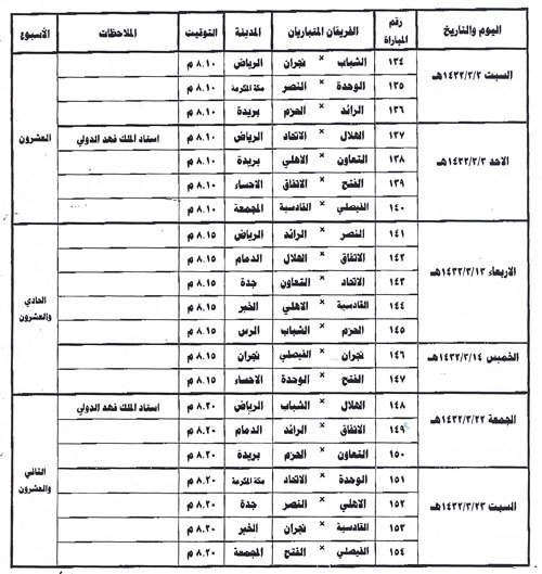 جـدول دوري زين السعودي لعام 1431 -1432 هـ الموافق 2010 - 2011 م  948155214