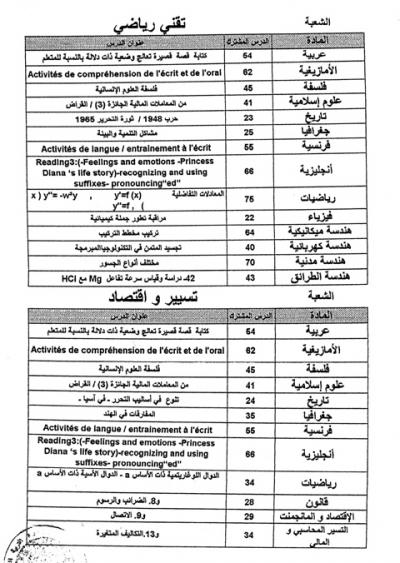 اعلان عتبة دروس بكالوريا دورة جوان 2011 294476109