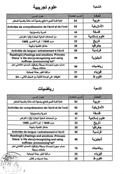 الاعلان عن:عتبة دروس جميع المواد لبكالوريا 2011  855084613