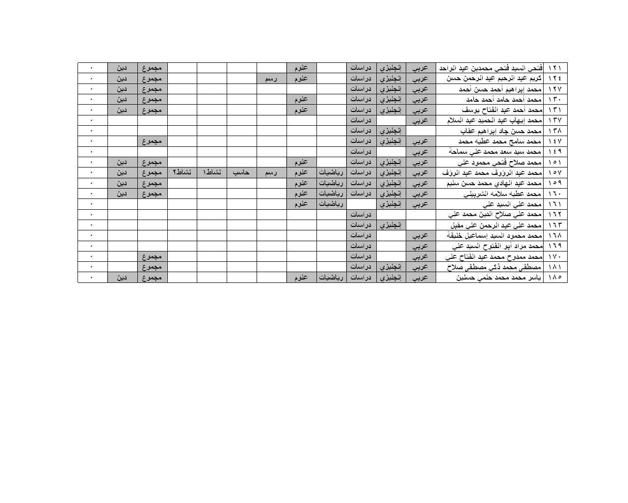 نتيجة امتحان الدور الأول للصف الأول الإعدادي للعام الدراسي 2011 / 2012 م  685545263