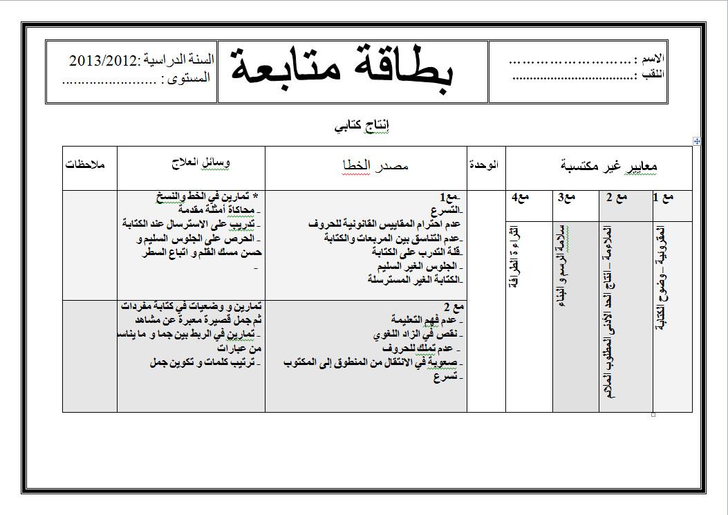 بطاقة متابعة في مادة الإنتاج الكتابي سنة 2 235930430