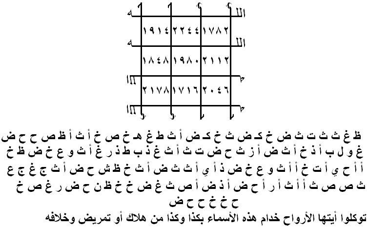 انور - أشباح306التجربة رقم(24)إرسال للظالم - صفحة 2 747248920