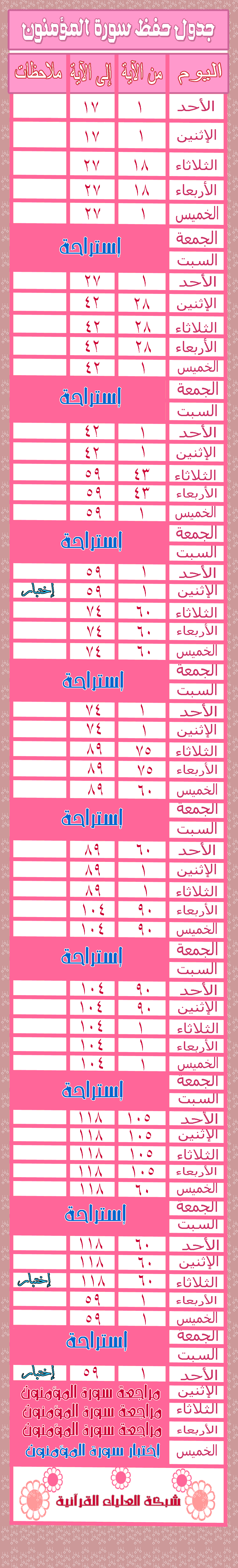 جدول حفظ ومراجعة سورة المؤمنون  934560740