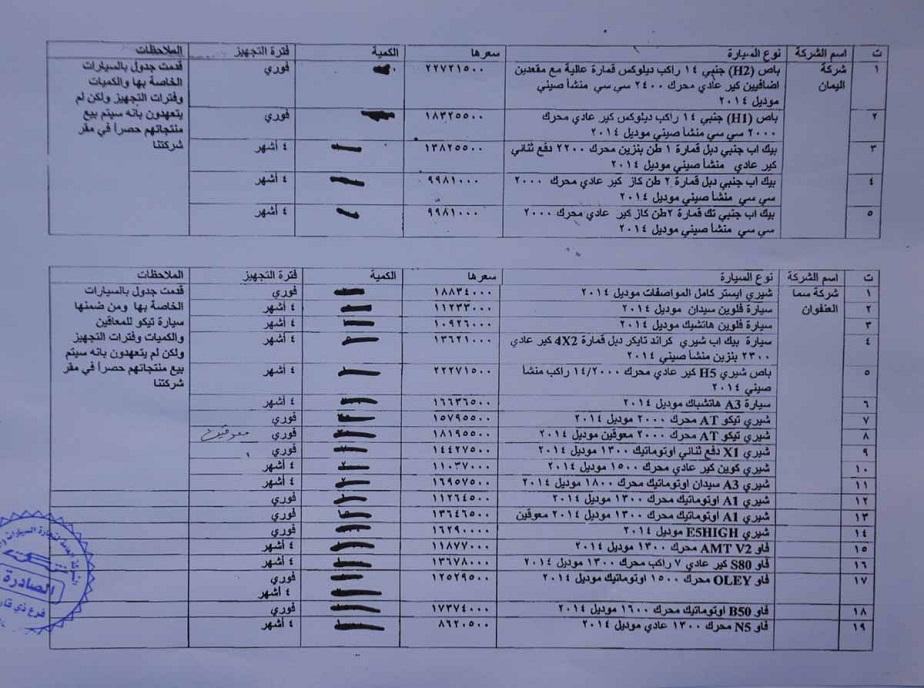 انواع السيارات الشركة العامة لتجارة السيارات  185190414