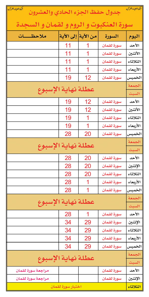  جدول حفظ الجزء الحادى والعشرون (( العنكبوت والروم ولقمان والسجدة ))    566040809