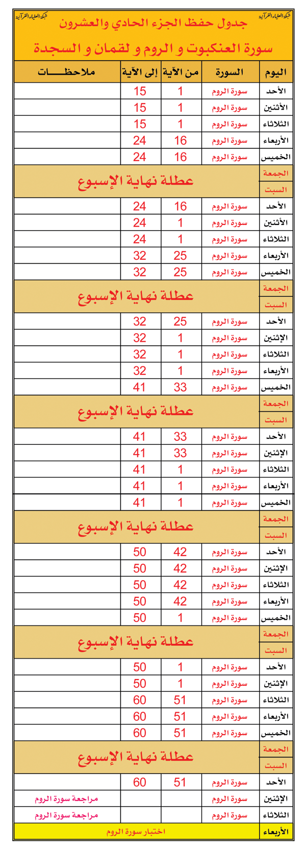  جدول حفظ الجزء الحادى والعشرون (( العنكبوت والروم ولقمان والسجدة ))    657974896