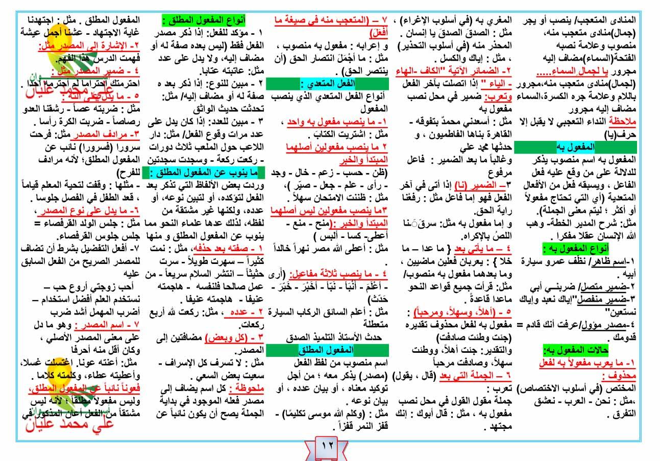  تلخيص كل قواعد النحو فى 15 ورقة لطلاب المرحلة الابتدائية والاعدادية والثانوية  500183855