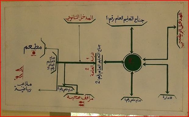 تصميم المؤسسة 861937522