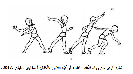 قابليه الرمي الخاصه لدى الاطفال ورياضيين الناشئين : 180070852