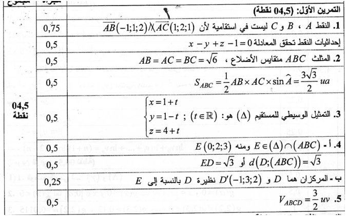 الهندسة الفضائية في البكالوريا ( علوم تجريبية) 653960761