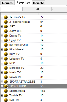  ملف القنوات لـ Dvb Dream بتاريخ 13-09-2017 لـ 14 قمر	 153565872