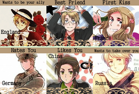 Hetalia Click and Drag Ildeupyiatpe