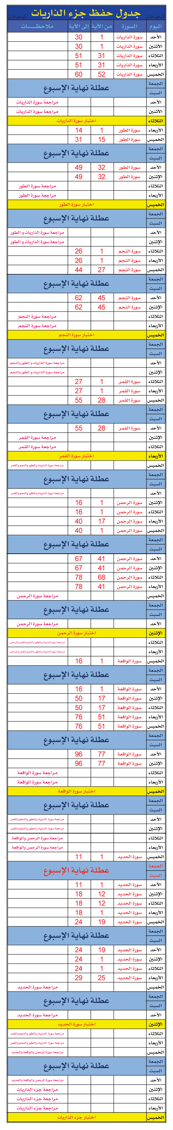 جدول حفظ ((جزء الذاريات )) 971906302