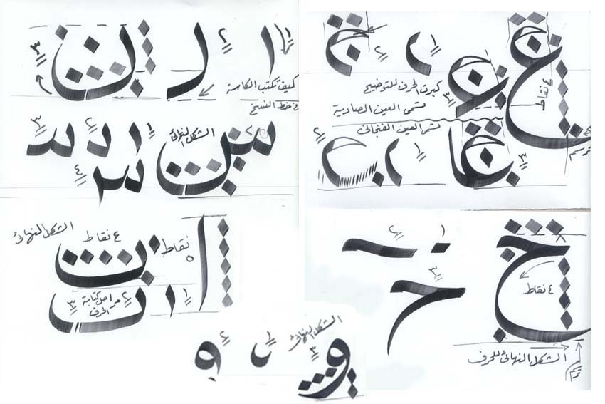 تعليم الخط العربى