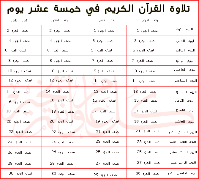 جدول ختم القران الكريم في شهر رمضان 585833226