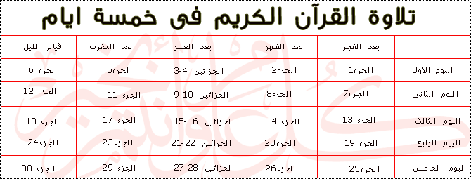 جدول ختم القران الكريم في شهر رمضان 661626952