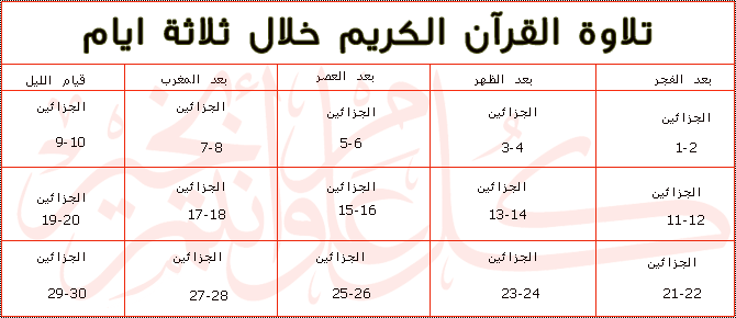 جدول ختم القران الكريم في شهر رمضان 968127201