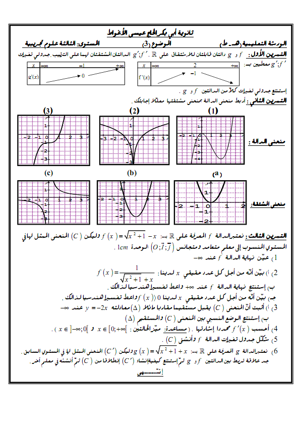 تمارين متنوعة مع الحلول من إعداد الأستاذ هازل الموضوع03 268031428