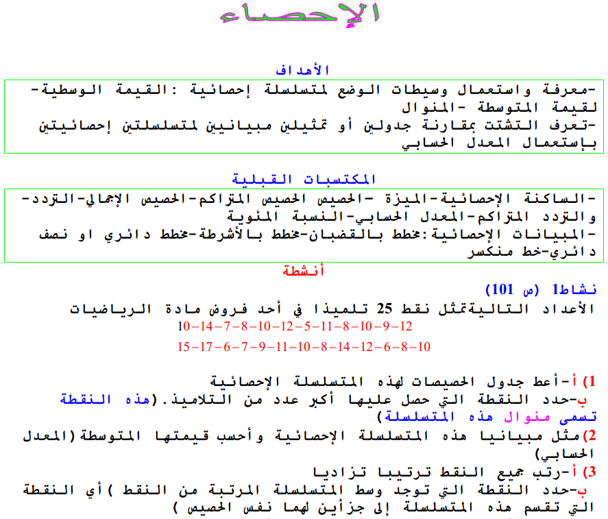 شرح مفصل لدروس الرياضيات +تطبيقات ’افضل موسوعة 752053312