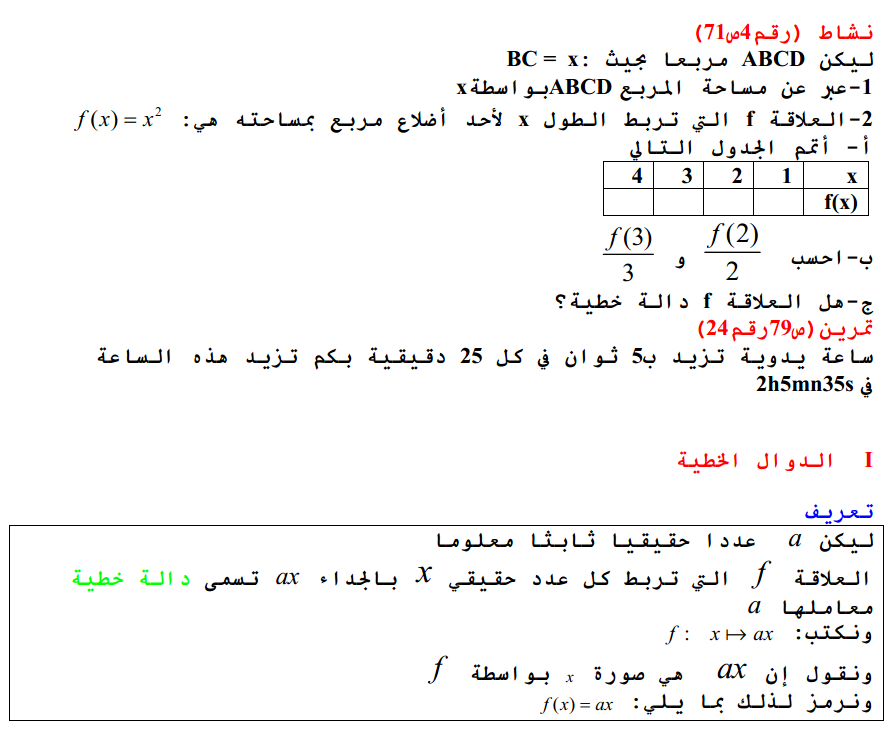 الدالة الخطية شرح بالتفصيل الممل  690823133