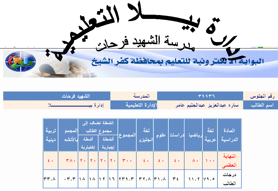 براعم المنتدى 556321761