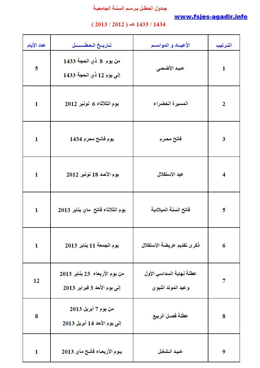 جـدول العـطـل الجامعية بـرسم الموسم 2012-2013 321175004