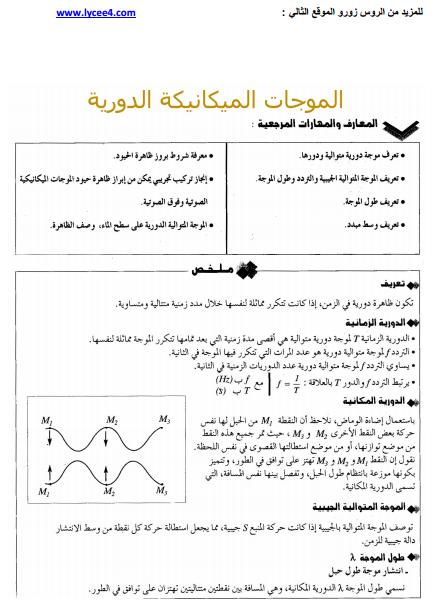 درس  الموجات الميكانيكية الدورية الدرس و التمارين مع التصحيح  385201872
