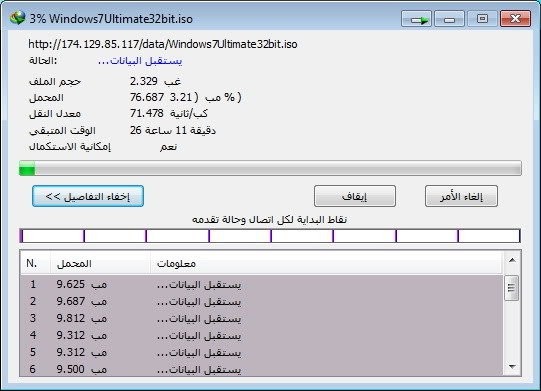 Windows 7 Ultimate Final Retail النسخة النهائية التي اطلقت يوم (22/10) + التنشيط والتعريب 838478215