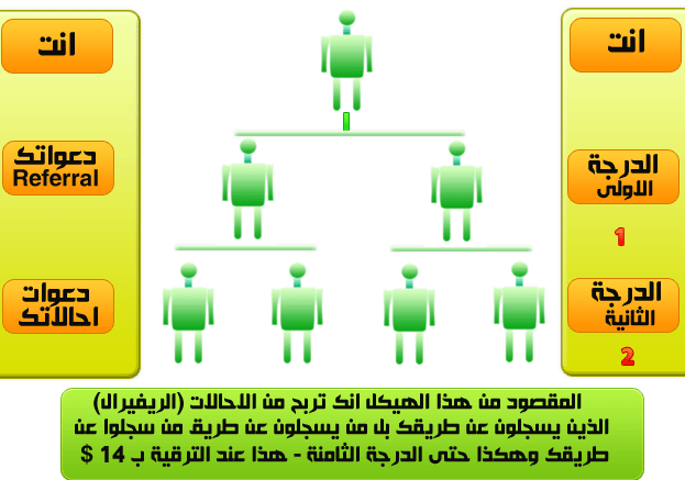 الشرح المفصل للعمل في شركة clixsense بالصور ptc 610603985