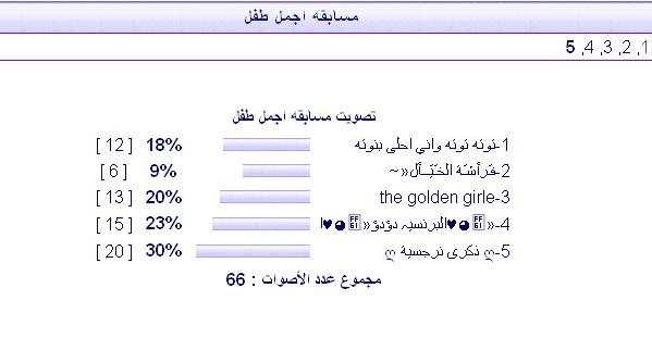 نتائج  مسابقة صورة  اجمل طفل   396217380