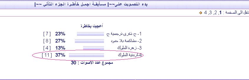 النتآئـج النهآئـية لمسآبقـة ـ اجمـل خاطرة الجزء 2  ـ  612007119