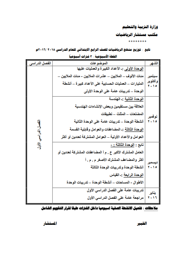 توزيع منهج رياضيات الصف الرابع  الإبتدائى ترمين2016 545149947