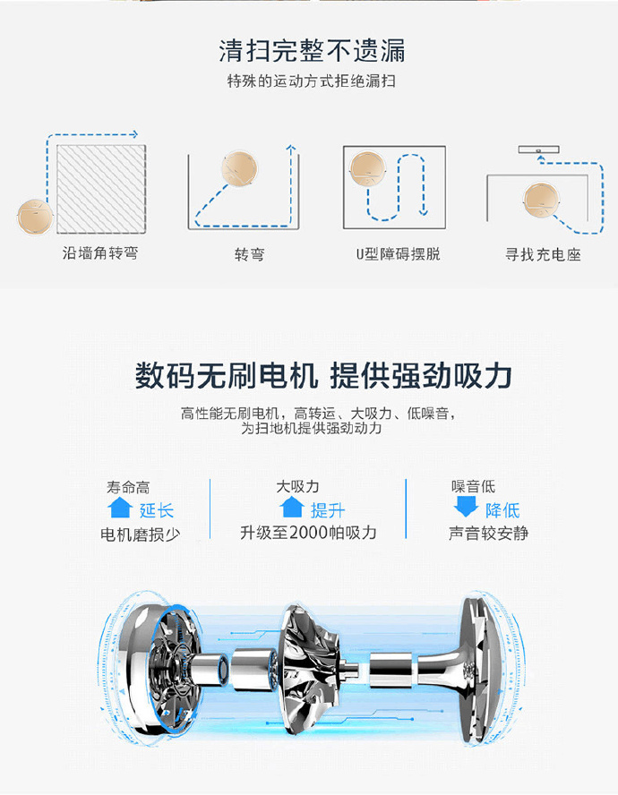 智能扫地机器人哪个牌子好?全球用户的推荐款 0076D4tUgy1fs2m2fjtvoj30ly0s9qbm