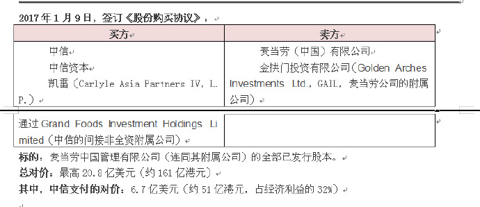 麦当劳和金拱门的传奇故事 Df1d1afegy1fkvysrl1kjj20l5095t8v