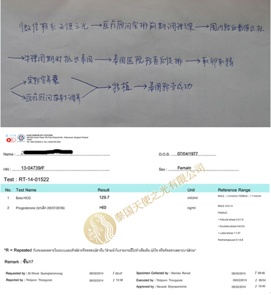 流产2次，生不出儿子被婆婆看不起，赌气做试管生2个儿子！（附流程） 6857f8a7ly1fnxvxuajh5j20f20getej