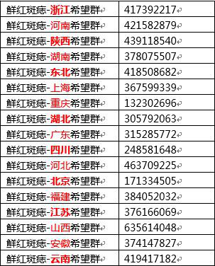 脉冲染料激光或老一代光动力无效，改用海姆泊芬会有疗效吗？ Df1d1afegy1fjrc7zhu8lj208f0ag77h