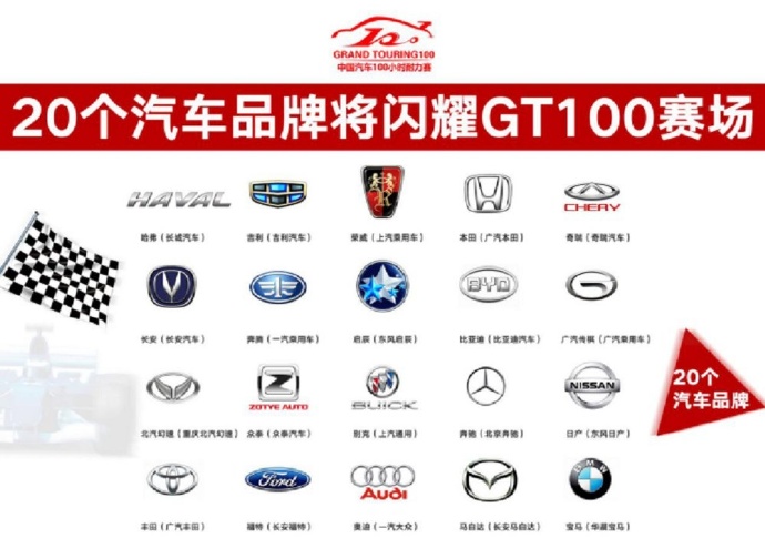 20个品牌将出现在首届中国汽车100小时赛场 006uoEzOly1fjrbsay8urj30rs0kbq5a