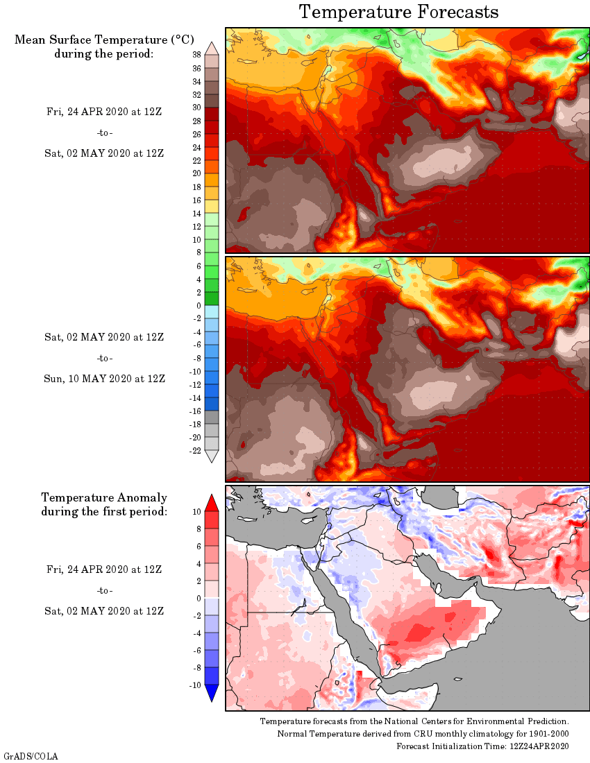 توقعات من GFS  Temp9