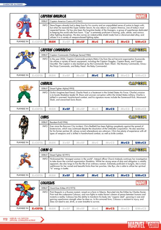 Anunciado el libro Marvel vs. Capcom: Official Complete Works Detail