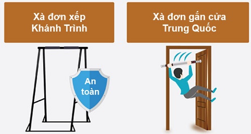 Topics tagged under 1 on Diễn đàn Tuổi trẻ Việt Nam | 2TVN Forum Xa-don-treo-tuong-2