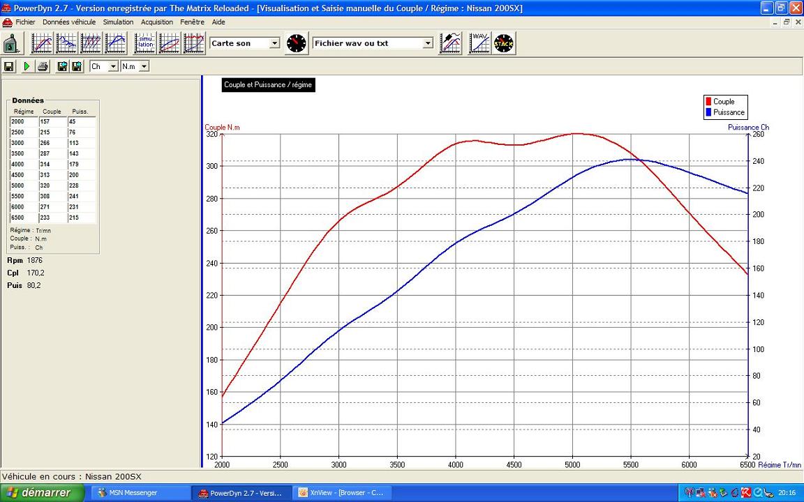 Topic oficiel NISSAN 200sx S13 et 240SX Dindasse240