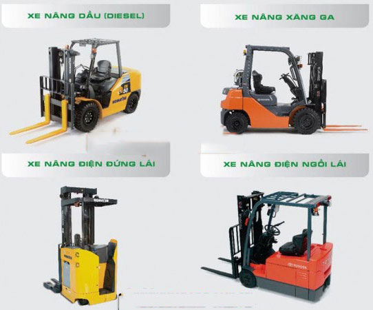 Máy móc công nghiệp: Tên các loại và bộ phận xe nâng bằng tiếng anh Xe-nang-dong-co