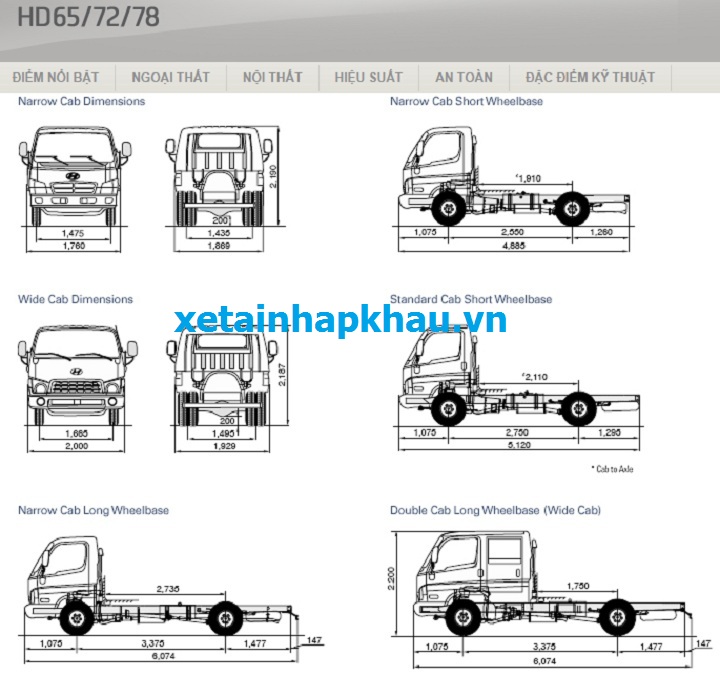 Giới thiệu xe tải hyundai HD65|HD72|HD78 Xe_tai_hyundai_hd65