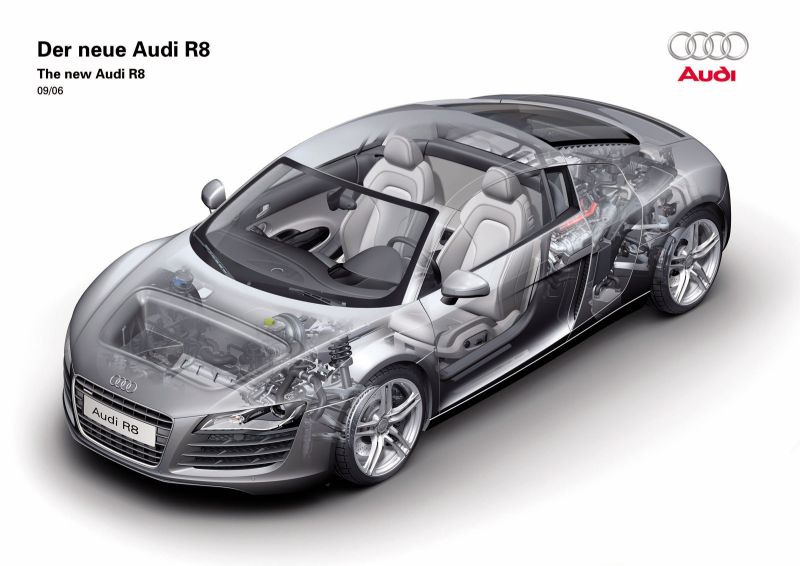 audi R8 Audi_r8_04