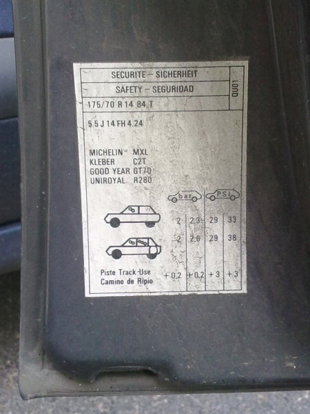 différence d'indice de charge des pneus entre 17p et 14p Dimensions_pneu_1L9_carbu_boite_longue_phase_I