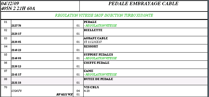 [TUTO] Installer un régulateur de vitesse d'origine T_023_pedale_embrayage