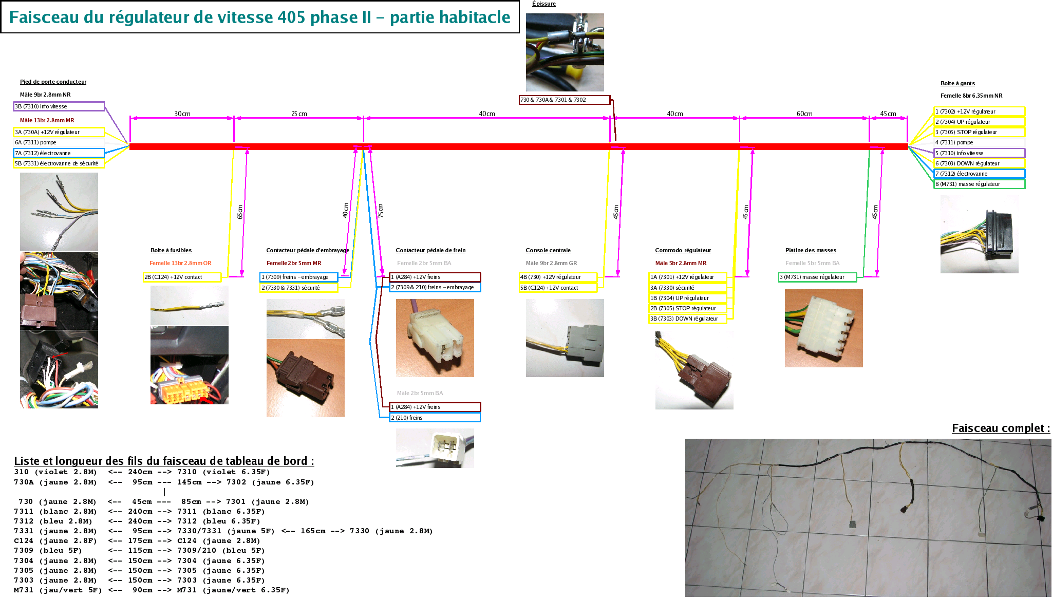 [TUTO] Installer un régulateur de vitesse d'origine T_101_plan_cablage_regulateur_de_vitesse_phase_II_habitacle