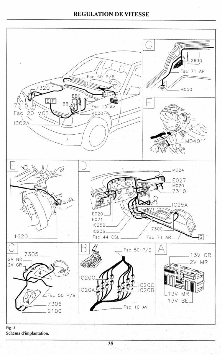 [TUTO] Installer un régulateur de vitesse d'origine T_122_regulateur_vitesse_implantation_BVM