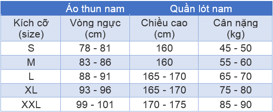 Quần Shorts Nam đi biển, tập gym, đi dạo. QUẦN BƠI NAM. Áo ba lỗ tập thể thao NAm. Chonsize