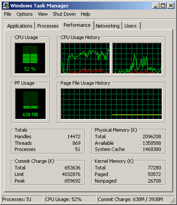 ANTIVIRUS 2008 CHART Avast-1-r